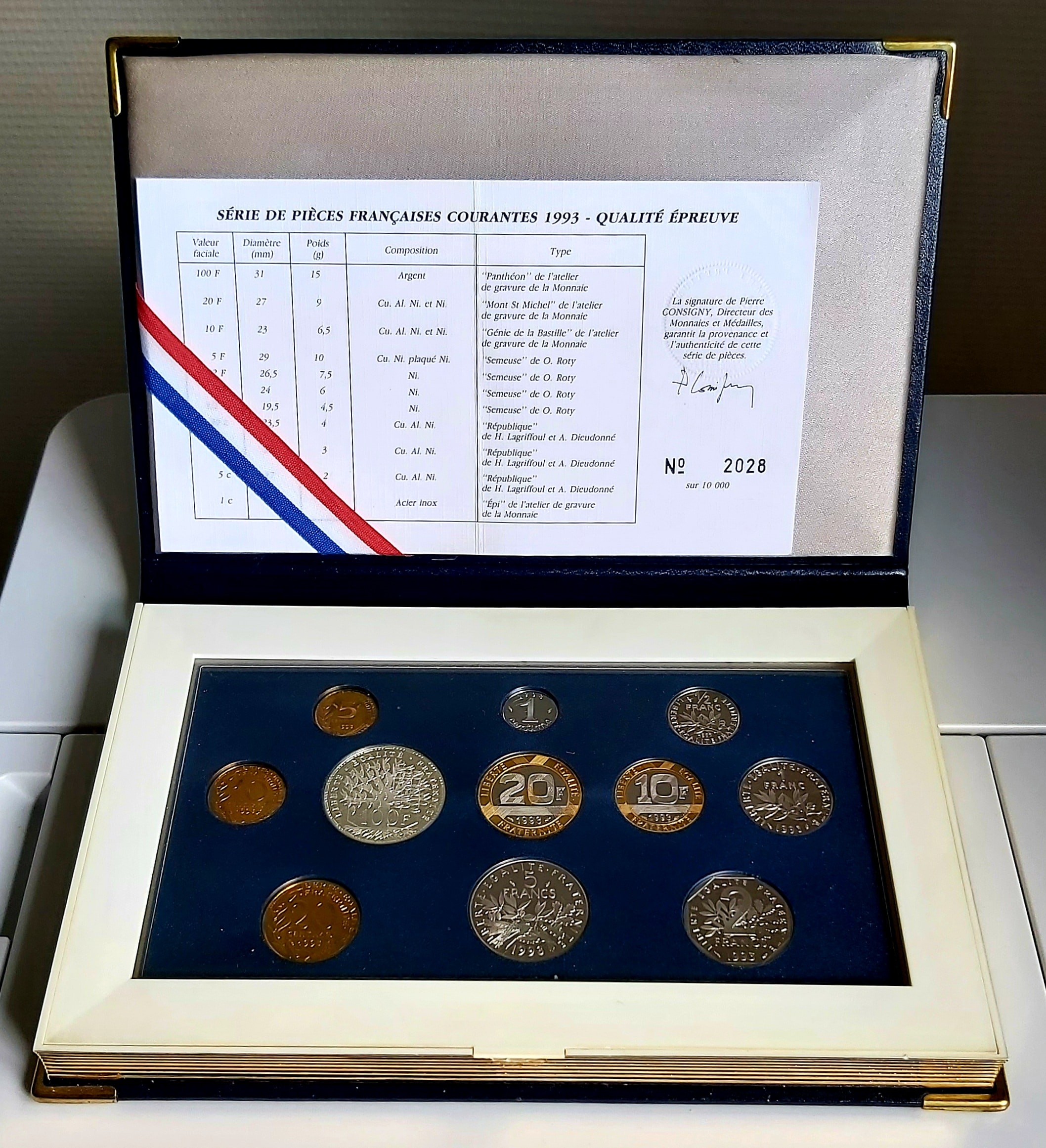 Monnaie de Paris - Collection 2015 - Trimestre II de Collectif