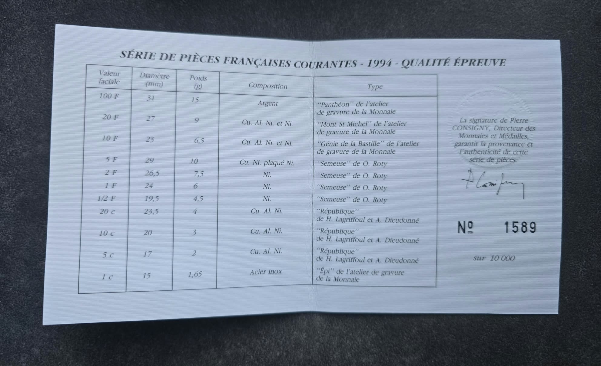 COFFRET FDC MONNAIE DE PARIS QUALITE BELLE EPREUVE 1994 – Image 4
